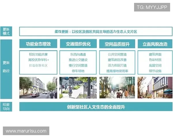 凯发k8国际版登录：最新版本更新内容及登录功能优化介绍