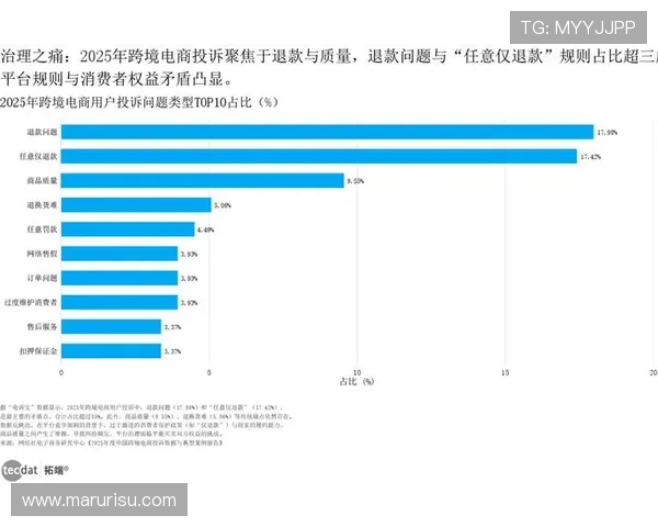 K8亚游国际市场中的风险控制与合规管理策略，保障平台稳定运营与用户权益