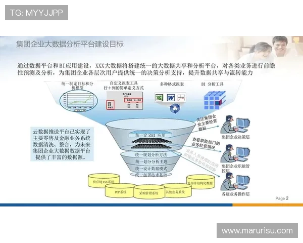 K8集团网站的用户数据分析与行为追踪技术应用提升营销效果
