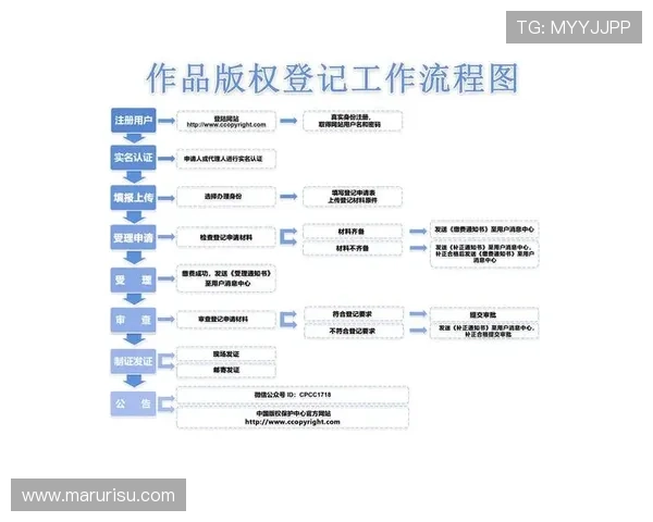 凯时在线登录入口官方最新版本更新内容及登录流程全解析